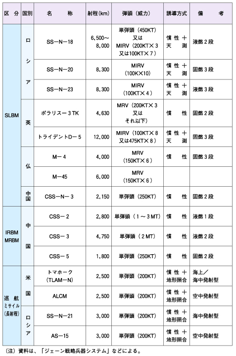 R@vj~TC̐\(2)