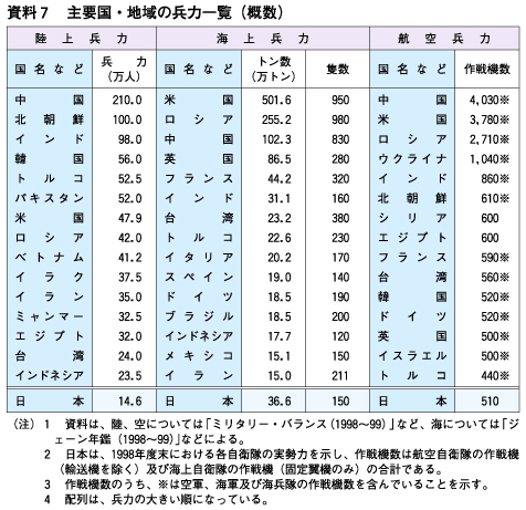 V@vEn͈̕ꗗiTj