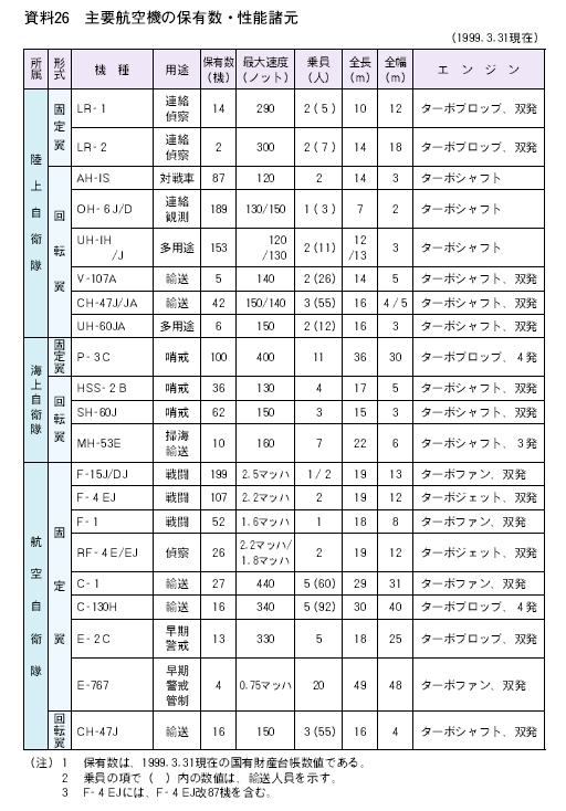 26@vq@ۗ̕LE\