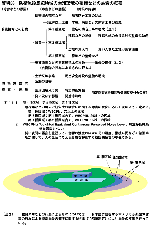 56@hq{ݎӒn̐̐Ȃǂ̎{̊Tv