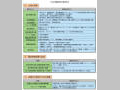 T|W}@SACOŏI񍐂̐ii񂿂傭j