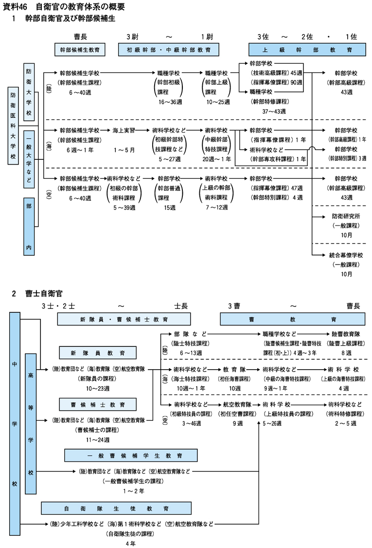 �����S�U�@���q���̋���̌n�̊T�v