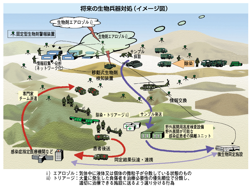 �����̐�������Ώ��i�C���[�W�}�j