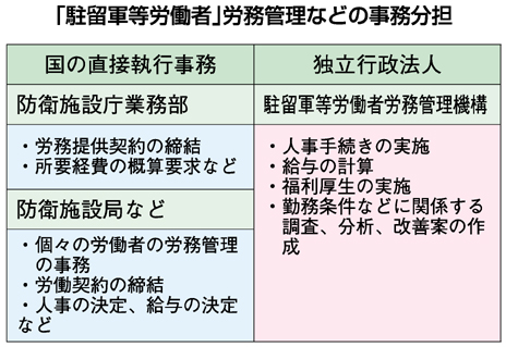 �u�����R���J���ҁv�J���Ǘ��Ȃǂ̎������S