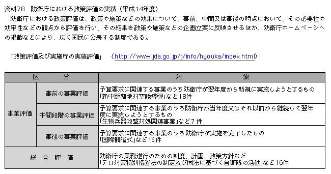 78@hqɂ鐭]̎(14Nx)