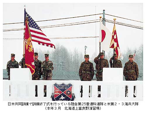 第2章 わが国の防衛政策