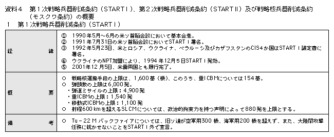 ����4�@��1���헪����팸���(STARTI)�A��2���헪����팸���(STARTII)�y�ѐ헪�j����팸���i���X�N�����j�̊T�v (1)