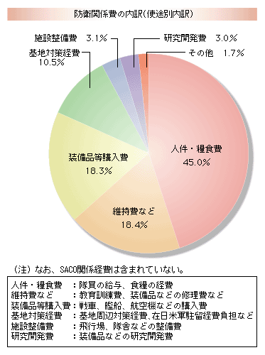 hq֌W̓igrʓj