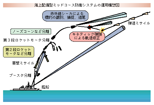 Cz^~bhR[XhqVXẻ^p\z}