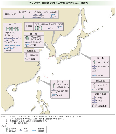 第3節 アジア太平洋地域の軍事情勢