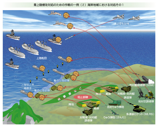 着上陸侵攻対処のための作戦の一例(2)海岸地域における対処その1
