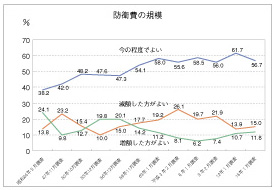 �h�q��̋K��