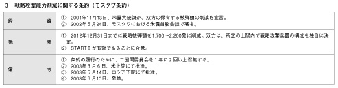 4 P헪팸iSTART IjAQ헪팸iSTART IIjyѐ헪j팸iXNj̊Tv(2)