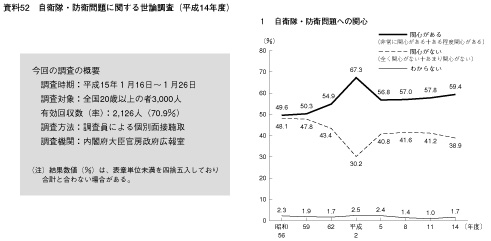 52 qEhqɊւ鐢_i14Nxj(1)