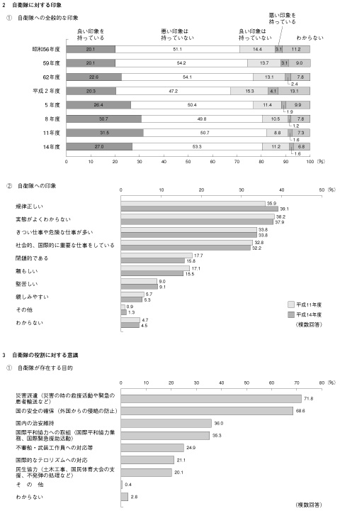 52 qEhqɊւ鐢_i14Nxj(2)