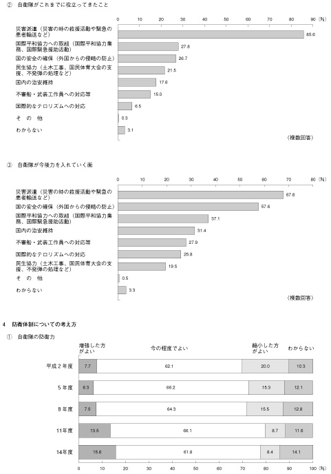 52 qEhqɊւ鐢_i14Nxj(3)