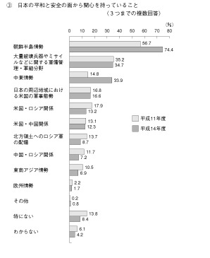 52 qEhqɊւ鐢_i14Nxj(6)