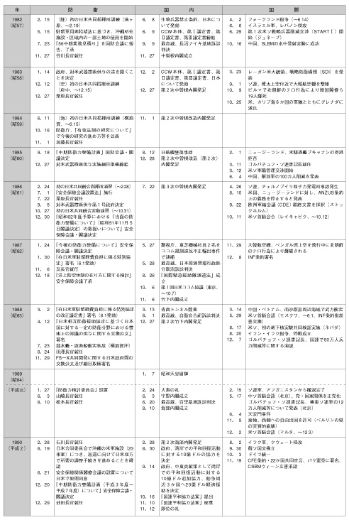 hqN\(4)