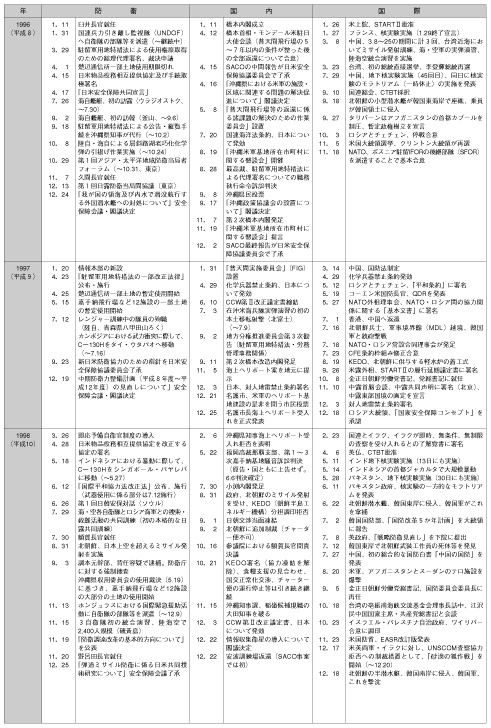 hqN\(6)