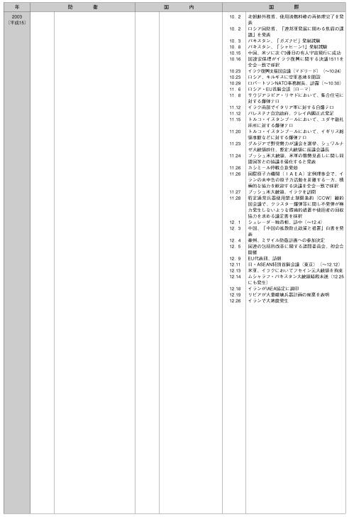 hqN\(11)