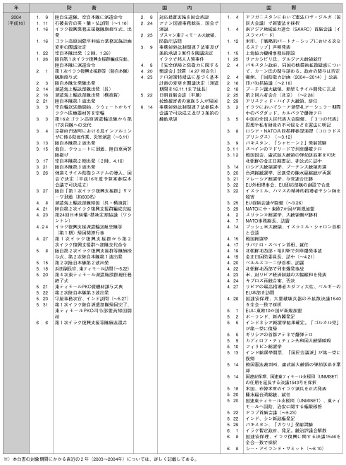 hqN\(12)