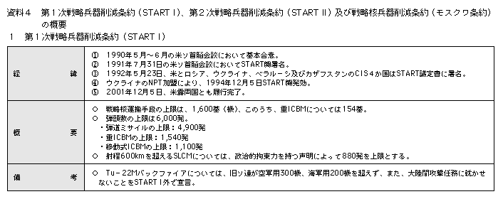 1헪팸(STARTI)