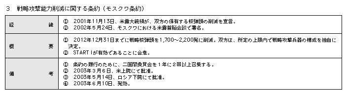 헪U\͍팸Ɋւ(XN)