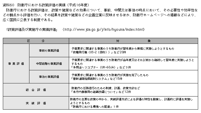 hqɂ鐭]̎(16Nx)