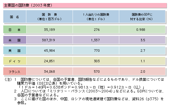 v̍hi2003Nxj