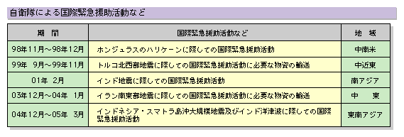 qɂ鍑ۋً}Ȃ