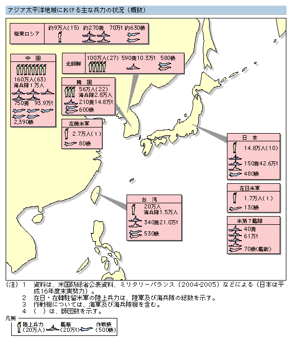 第3節 アジア太平洋地域の安全保障環境