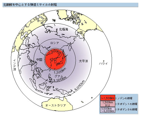 弾道ミサイルの画像 p1_19