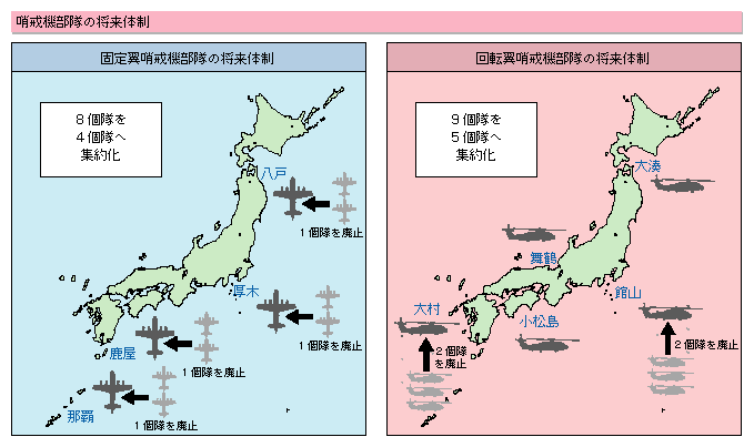 国内最安値！ 防衛力の具体的な体制 古地図