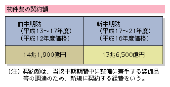 ̌_z