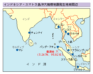 インドネシア・スマトラ島沖大規模地震及びインド洋津波に際しての国際