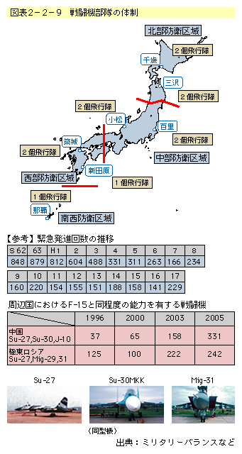 }\2-2-9@퓬@̑̐