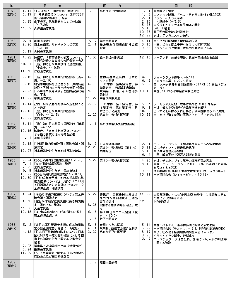 hqN\(4)