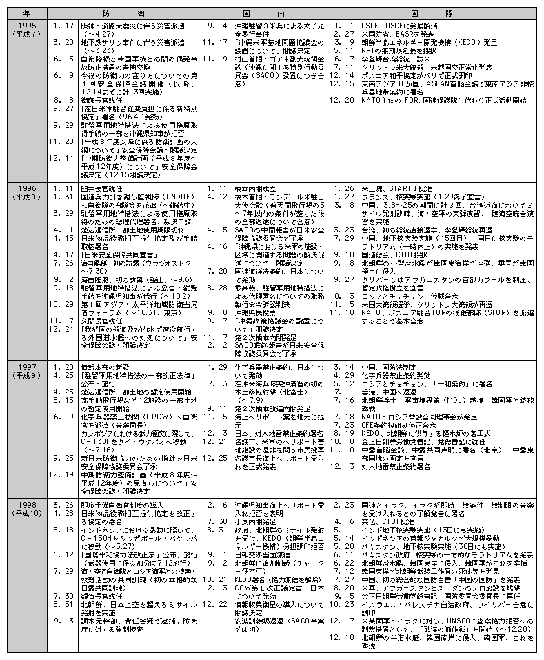 hqN\(6)