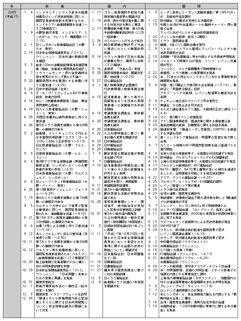 hqN\(10)