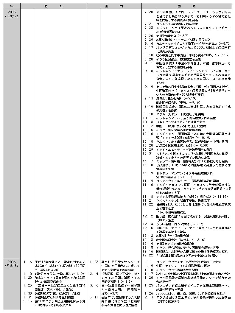 hqN\(11)