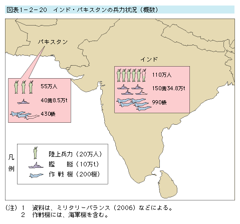 問題 カシミール