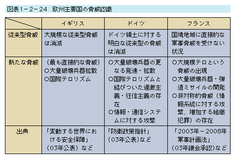 レビュー高評価アイテム特集｜ファッション通販 9 欧州 政治学