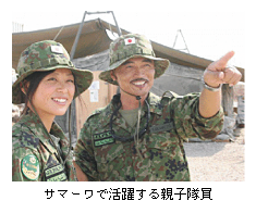 2 自衛隊の活動
