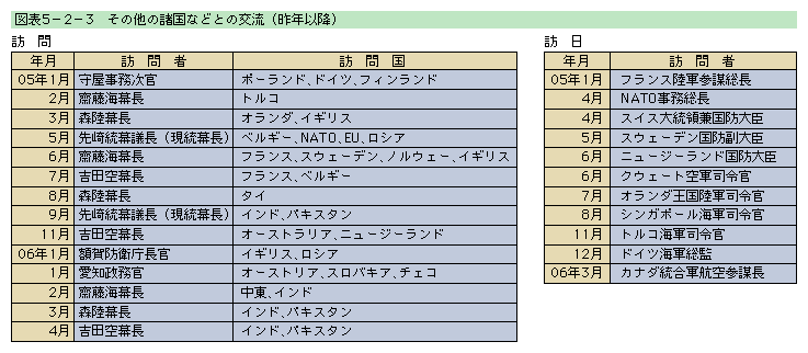 CZチェコスロバキア軍＊国境警備隊＊優秀指揮官バッジ3級（実物） CZ