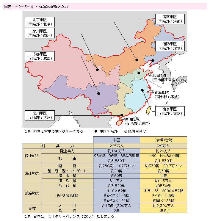図表I-2-3-4 中国軍の配置と兵力