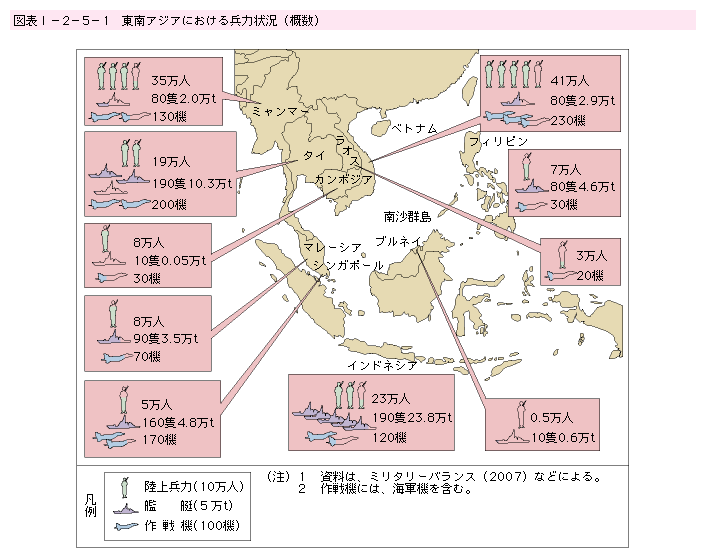 図表I-2-5-1 東南アジアにおける兵力状況(概数)