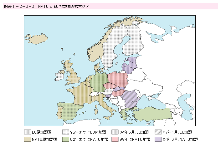 �}�\I-2-8-3�@NATO��EU�������̊g���