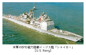 ČRBMD\͓ڃC[WX́uVC[v[U.S. Navy]