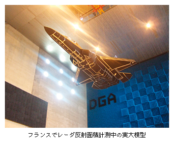 �t�����X�Ń��[�_���˖ʐόv�����̎���͌^