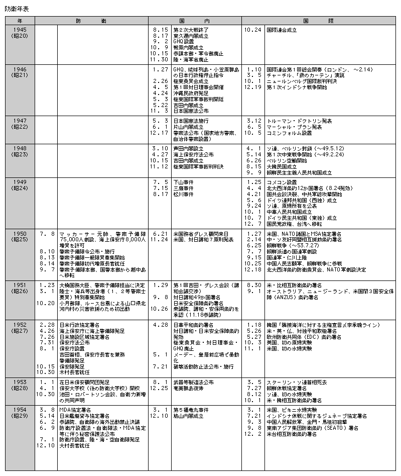 hqN\1